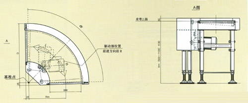 >R Belt Conveyor